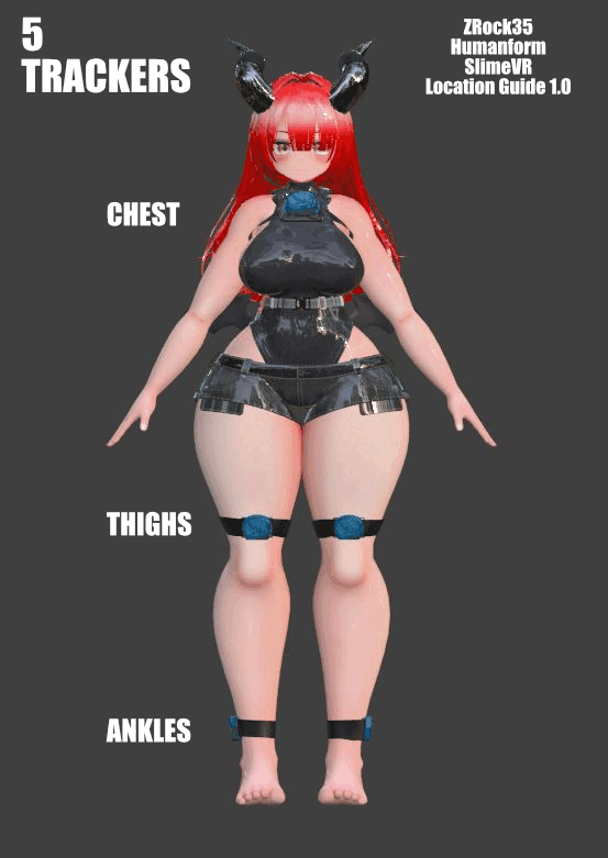 Guia de posicionamiento de trackers